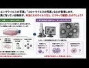 ウイルス学ができるのにやらない実験　②