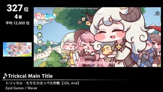 supercell Feat 初音ミク (重音テト /小山乃舞世Cover) メルト 歌って