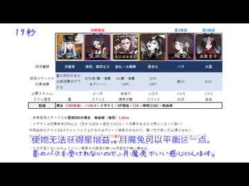 契霊鎮墓獣12秒/19秒パーティ　やや低配【陰陽師本格幻想RPG】