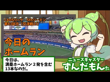 CAOSリーグ　5thシーズン　今日のホームラン　第83試合（交流戦第23試合）