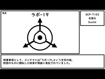 【ゆっくり紹介】SCP-7103【石像化】