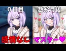 雫ちゃんは感情が薄い？【ボイロ一人称劇場/結月ゆかり雫】