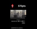 5月第5週のボカロ曲TOP5ランキング