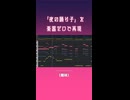 【サカナクション】「夜の踊り子」を本気でアカペラ化してみた結果…【楽器ゼロ｜Synthesizer V】
