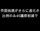 売国独裁がさらに進化か　比例のみ45議席削減で