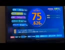 カラオケ「TRUE  LOVE」藤井フミヤ　1993.11.10