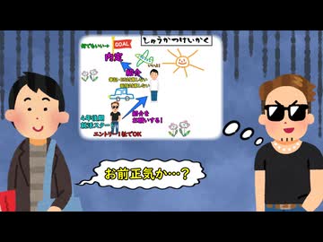 就活ギャンブラーの頭の中