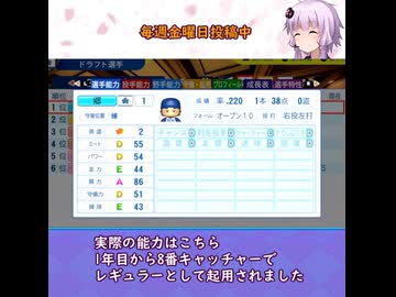 架空ペナント：横須賀ベイスターズ司令塔、初代ドラ１郷くんの成績