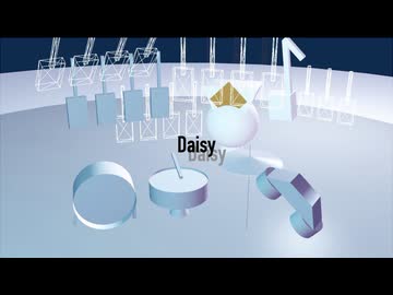 Daisy feat. ナースロボ＿タイプT