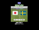 日本代表vs強豪スウェーデン代表！激戦シミュレーション【FC26】