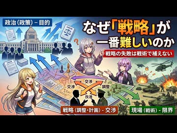 【談話室シリーズ】なぜ「戦略」が一番難しいのか【VOICEROID雑談】