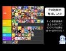【スマブラSP】元ガチの初心者、今の戦闘力を整理してみた【39キャラVIP】