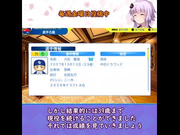 架空ペナント：龍の切り込み隊長、非力バッター力石龍也の生涯成績