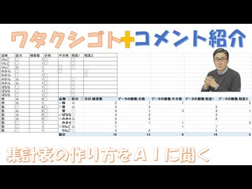 表の集計をＡＩに聞く（どう聞けばよいか？をなかなか思いつかなかったけど、そうか疑似データ←私事【アラ還・読書中毒】コメ：電車のホームでの掲示板の「つぎ」と「今度」は未だに紛らわしくて謎　どっちやねん！