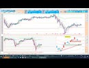 2026-06-10 日経２２５先物デイトレプラニング  寄り付きは押し目買いから入って抵抗線や二番天井形成で戻り売り！５日ＭＡ～日足＋１σが抵抗帯、前々日安値～２５日ＭＡが支持帯