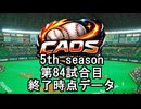 CAOSリーグ　5th season 84試合終了データ