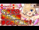 【ドットアビス】いよいよ明日リリース！『ドットアビス』の事前情報をまとめてみましたよ～！【ゆっくり雑談】
