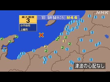 ⚠2026年6月1日5時54分ごろ新潟県上中越沖地震　M4.6　10km　新潟県小千谷市（おじや）　上越市