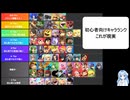 【初心者向けキャラランク】ソニックとスネークでバランス崩壊？　カズヤはコマンドが難しい…【スマブラSP】