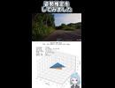 バイクの姿勢を推定してみた