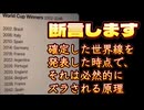 20260610_2040年以降まで確定したワールドカップの『優勝国』□果たしてこれはどういう世界線なのか？
