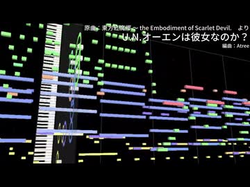 東方紅魔郷より「U.N.オーエンは彼女なのか？」発狂ピアノ編曲もどき