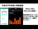 血糖値335から始めるポケモンGOダイエット！まずは2週間続けた結果は・・・？【ポケモンGOで糖尿病を治したい！！】