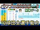 【開幕データ】12球団全選手能力データ【パワフルプロ野球2026-2027 パワプロ2026】