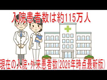 【動画News】入院患者数は約115万人…現在の入院・外来患者数(2026年時点最新版)(2026/06/10)