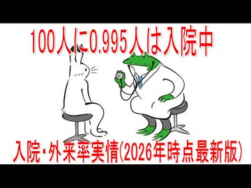 【動画News】100人に0.995人は入院中…入院・外来率実情(2026年時点最新版)(2026/06/10)