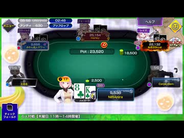 こういうブラフにも負けるのがポーカー【ポーカーチェイス】