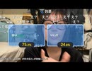 【tako】おんたんレイドで来た皆に◯茎アンケートをとっていた　等【ニコ生】