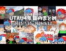 UTAU4年目のまとめ【FNF】