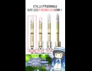 H3ロケット6号機　2026年6月12日9時53分リフトオフ！