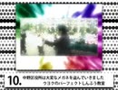 ニコニコ動画の珍風-(480p24)