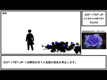【ゆっくり紹介】SCP-1787-JP【ただあなたの傍に咲く】