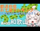 都道府県お土産ランキング＆お土産を食べよう！第46回 和歌山