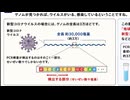 ウイルス学はウイルス学者どうしの談合　①　PCRはインチキです
