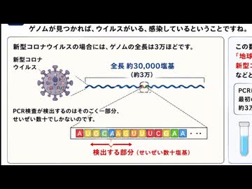 ウイルス学はウイルス学者どうしの談合　①　PCRはインチキです