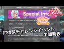 【SYNDUALITY Echo of Ada】Part173 討伐数チャレンジイベント 中間発表【COEIROINK実況】