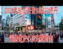 【動画News】2025年総広告費8兆623億円…電通推定の広告費動向(2026/06/13)