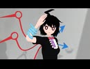 MMDと化したMIMI姉貴
