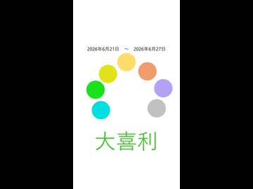 大喜利ショート2026年06月21日～2026年06月27日