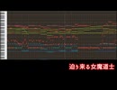 【テイルズ】TOH、『迫り来る女魔道士』（アレンジ）