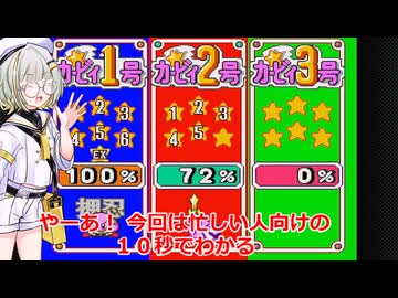 忙しい人向けの刹那の見斬り【星のカービィスーパーデラックス】