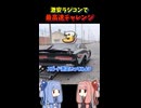 激安ラジコンで100km/hを目指した結果…