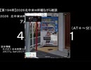 グーグルストリートビュー巡り；国立，立川，多摩，町田，相模原（１回目）編；ニコ生第１９４枠切り抜き