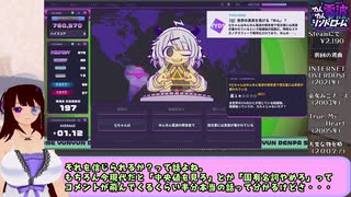 IVE FRONT LINE COVERS RED ONE - ニコニコ動画