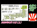 2-1 全国の感染者予報。菜々子の独り言2026年6月13日(土)