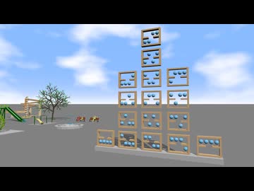 【公園・熱力学】エントロピー～エネルギーの量と質